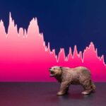 PreMarketDaily_BEARMARKET