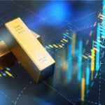 PreMarketDaily_Gold-Bar