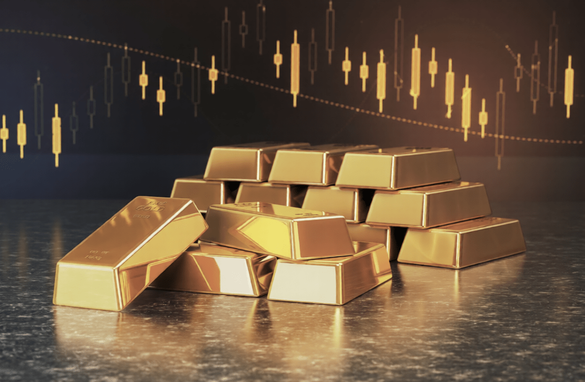 premarketdaily_Gold