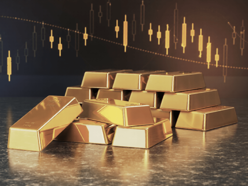 premarketdaily_Gold
