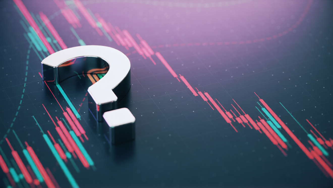 premarketdaily_stocks uncertainty